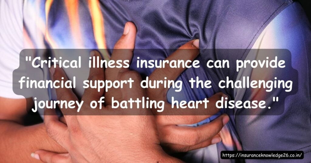 Heart-Disease